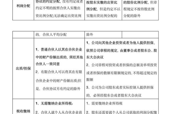 合伙开公司如何选择一个合适的名字技巧与建议