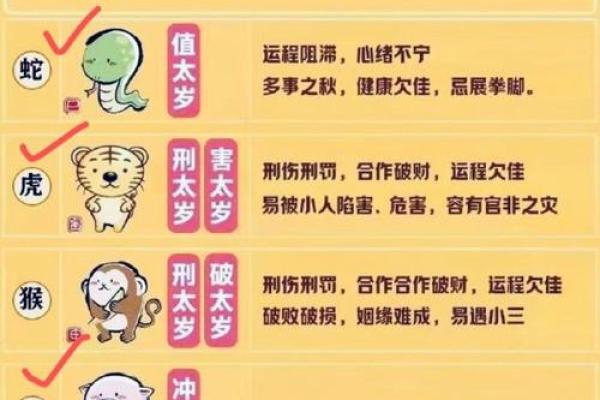 面相解析：人中同上翘，预示着怎样的运势？