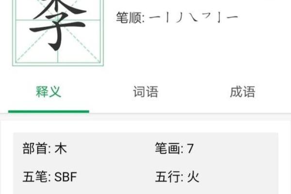 五行解读：彧字属于哪一类