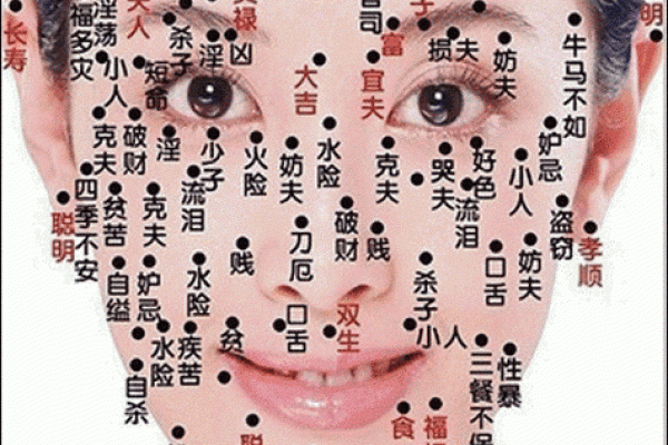 神秘痣相：女人左尾前长痣，命运如何？