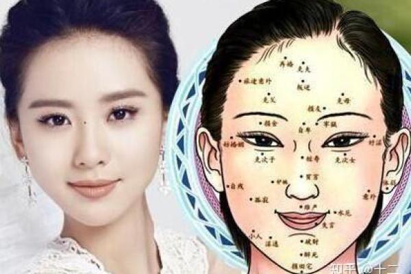 命运之谜：乳房下痣预示着怎样的运势