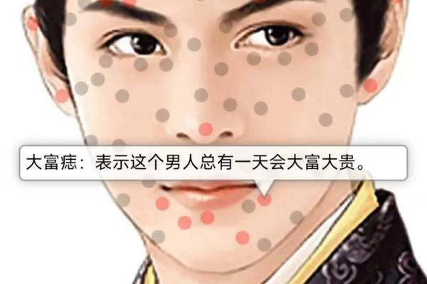 男人相痣：揭秘神秘命运符号！