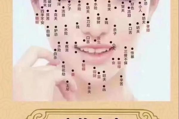 男人相痣：揭秘神秘命运符号！