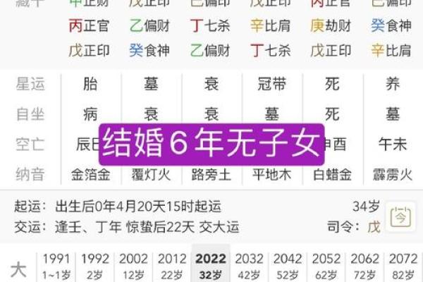 生辰八字与子女命运的深度解析