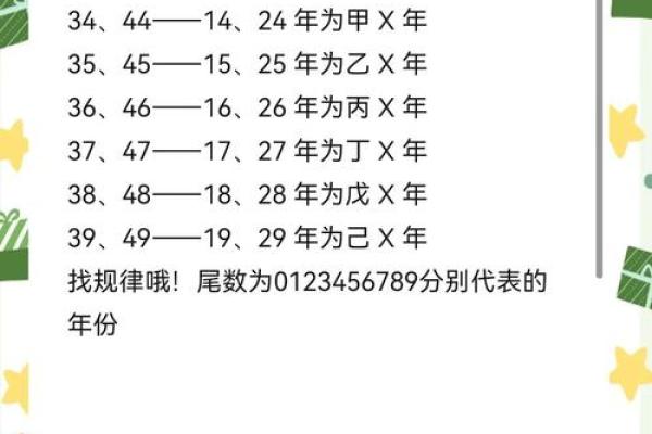 简单易懂揭秘天干地支纪日计算技巧，让你的生活更顺利