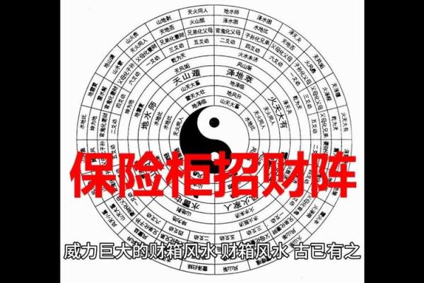 招财风水布局全攻略，让你的家门变成聚宝盆！