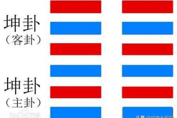 锴字五行属什么？详解其属性