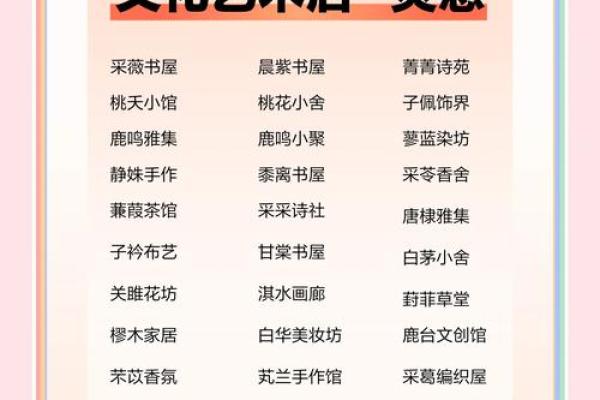 取名艺术：揭秘寓意深刻的独特名字