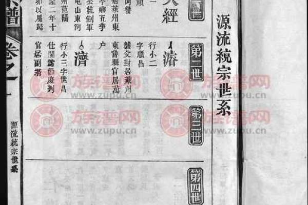 名字里的传承：邹氏家族名字的历史与文化解诿