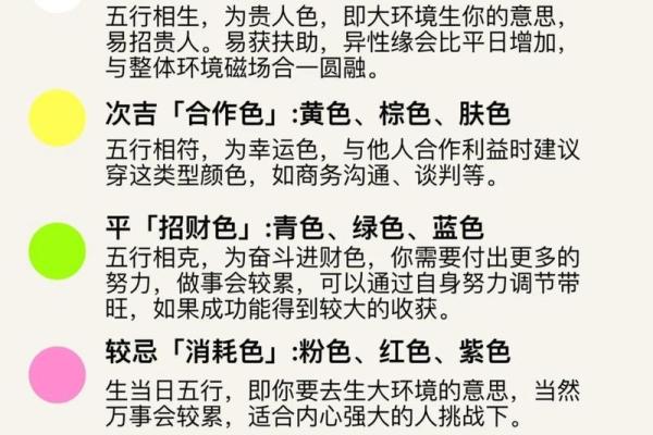 探究地支与五行的关系