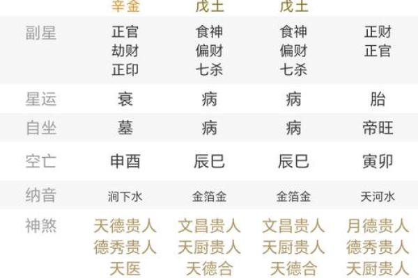 八字风水大师亲授：破解人生运势的神奇法则