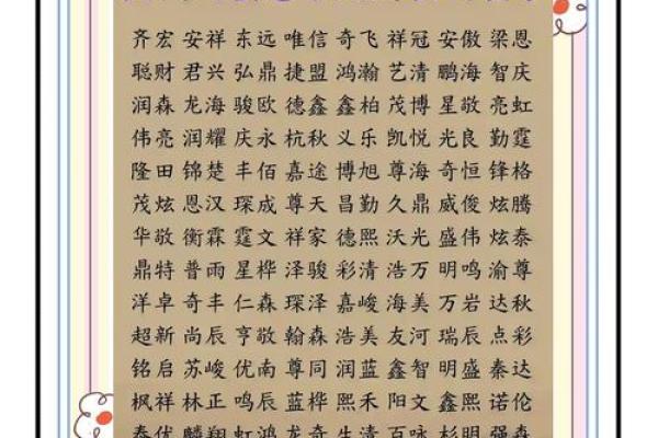 公司起名官网：轻松为您的企业找到完美名字