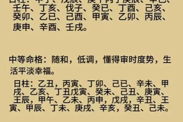 生辰八字揭秘：精准预知命运，解锁人生奥秘