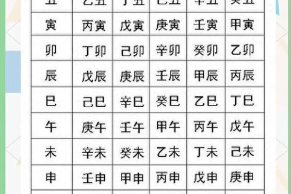 生辰八字揭秘：精准预知命运，解锁人生奥秘