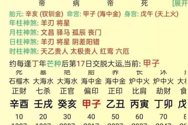 通过免费算命生辰八字，洞悉未来的玄机