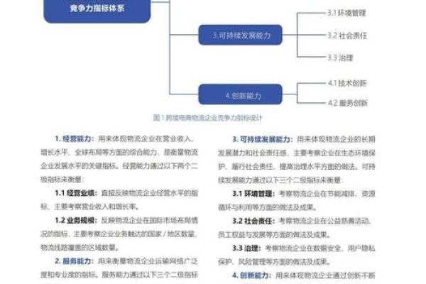 如何选择适合的公司名称提升企业竞争力