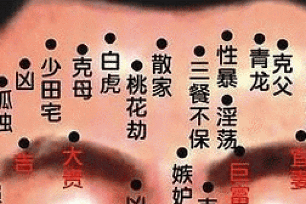 宝宝臀部神秘痣，专家揭秘其特殊含义！