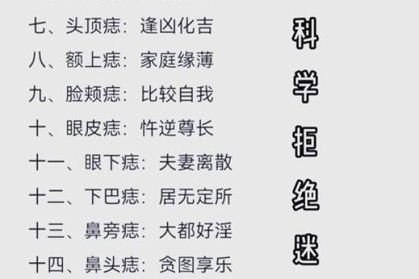 痣相大师亲授：精准解读命运，改变一生的秘术