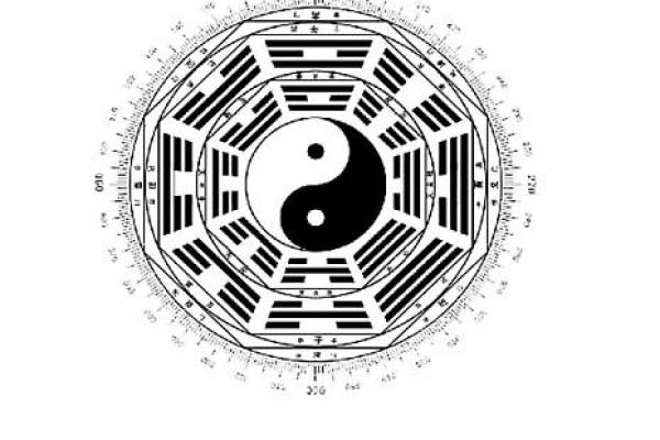 武汉风水界翘楚齐聚，家居风水大师排行大揭秘！