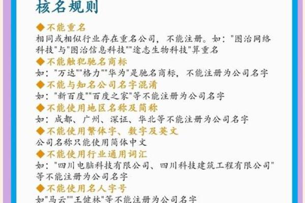 公司命名时使用地名的优势与挑战