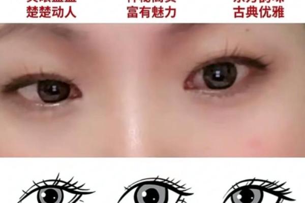 眼部突显的女性面相解读：探寻命运与性格的秘密