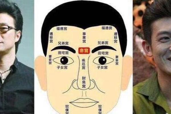眼部突显的女性面相解读：探寻命运与性格的秘密
