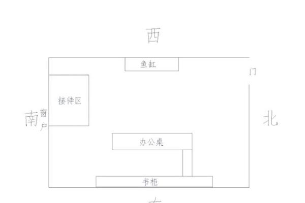 家居风水布局新趋势：一儿一女如何布局更旺运？