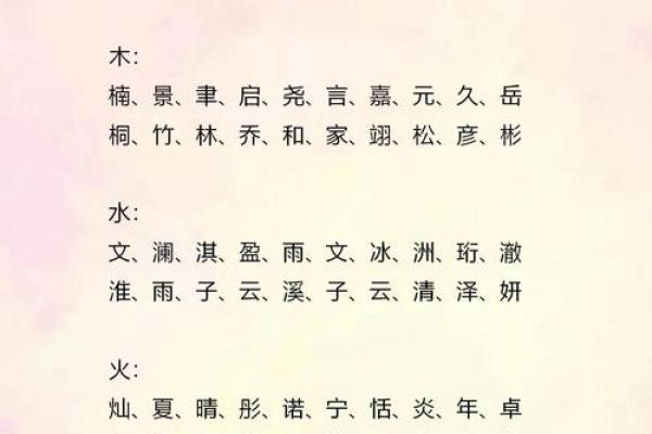 韬字五行属性解析