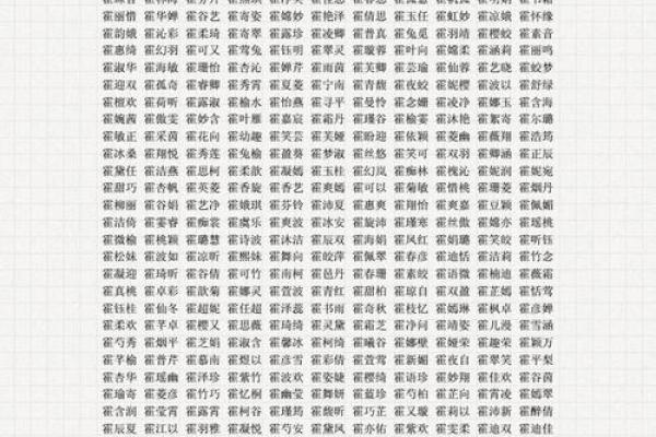 强姓宝宝名字创意集