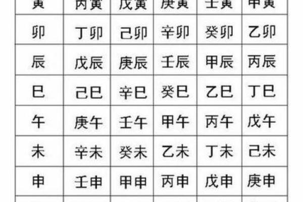 五行命理解析：从出生看你的命运走势
