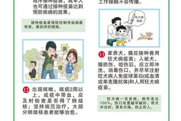 解锁健康密码：手相内脏图揭秘