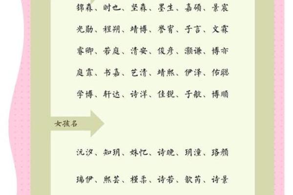 如何为孩子起一个寓意深远的蜜朵名字