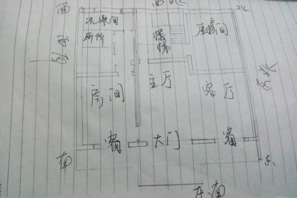 房屋风水布局的十大常见误区与解决方案