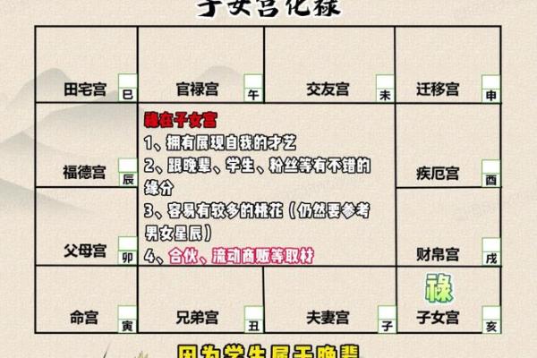 子女情深面相解析