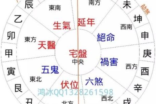 八运壬山丙向家居风水，打造财运亨通好家居