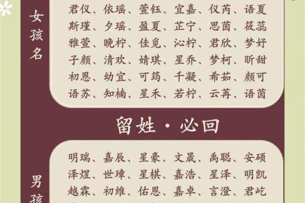 如何为宝宝挑选一个寓意深远的“歆”字名字