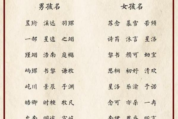 如何为宝宝挑选一个寓意深远的“歆”字名字