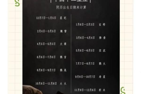 星座文化节与中国传统文化的深度融合