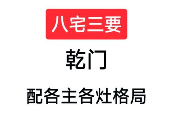 阳宅风水学实用指南 从零开始的教学软件体验
