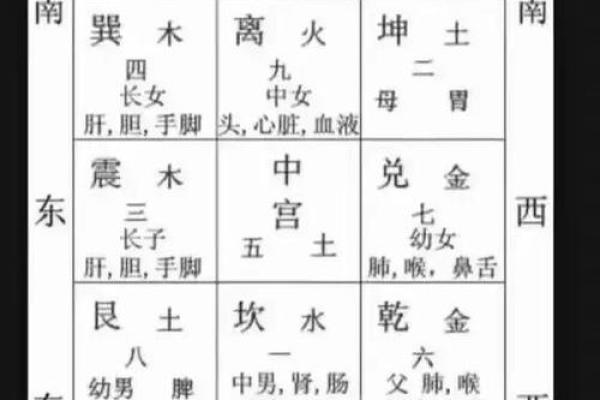 户型比例与风水运势的关系解析