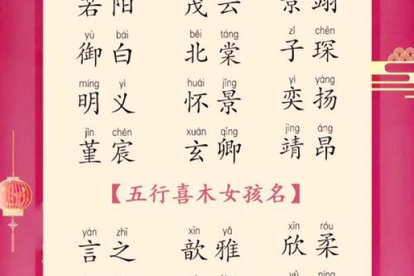 房氏男孩名字创意：寓意吉祥的取名技巧分亿