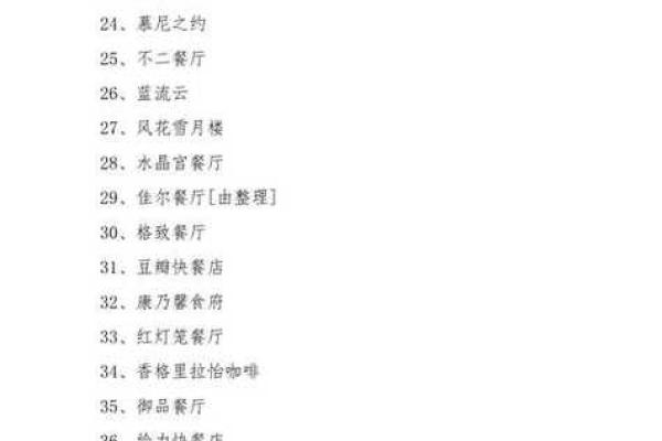 饭店命名中的传统文化象征与寓意