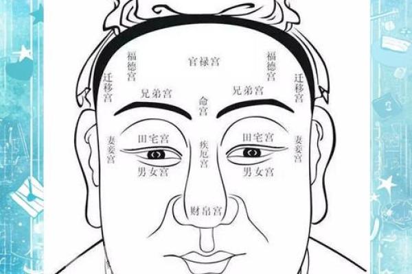 命运密码：揭秘左脸三颗痣男人的运势