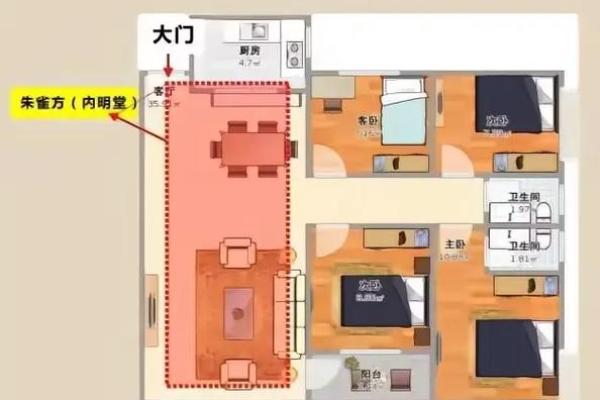 房屋风水学：揭示家居布局对运势的深远影响