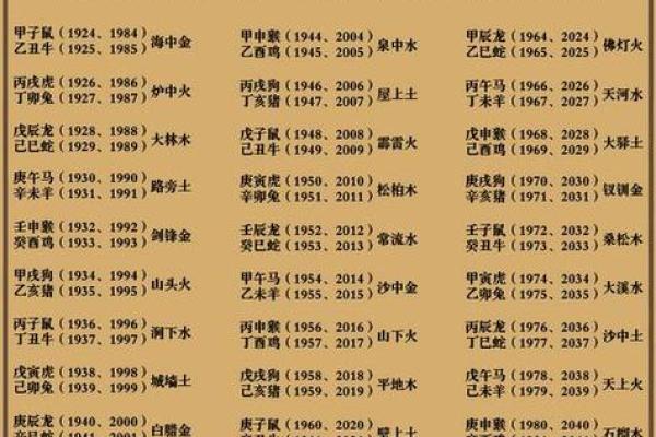 揭秘丽字的五行属性与命理关系