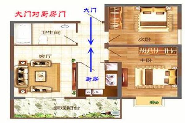 农村大门风水布局与家运兴衰的关系解析
