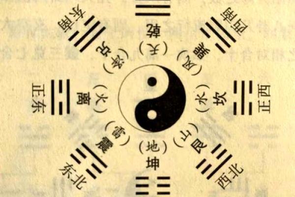 风水学中的德堂布局与家居运势提升技巧