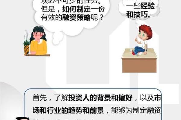 投资公司命名策略与测名技巧解析