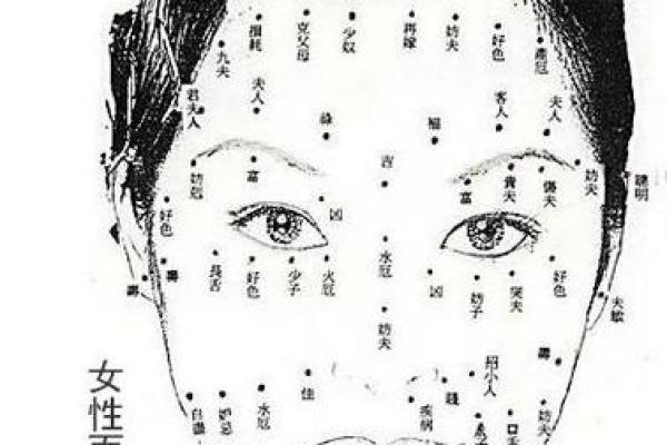 左眉尖痣女人：命运之谜，美丽加分