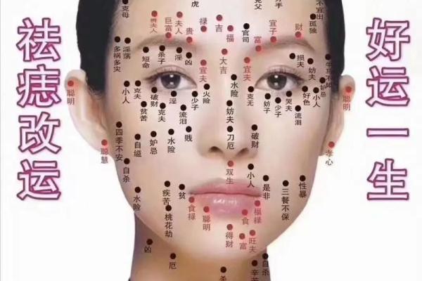 看痣相识命运：法令线痣相背后的秘密